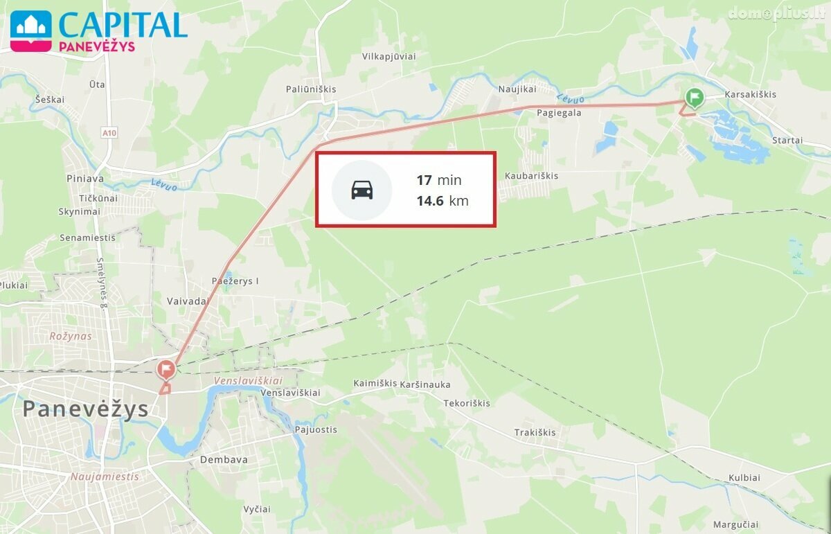 Parduodamas sklypas Panevėžio rajono sav., Startuose