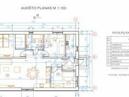 House for sale Klaipėdos rajono sav., Ginduliuose, Žalioji g.