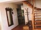 House for sale Klaipėdos rajono sav., Slengiuose (7 picture)