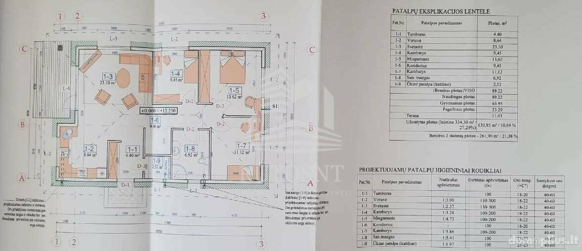 Parduodamas gyvenamasis namas Klaipėdos rajono sav., Dituvoje