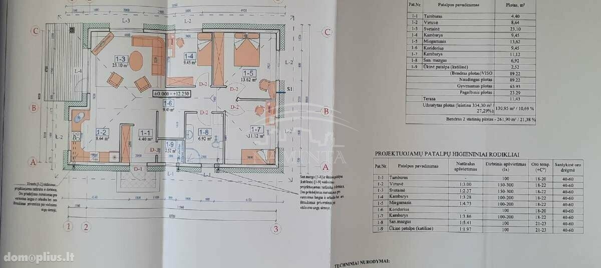 Parduodamas gyvenamasis namas Klaipėdos rajono sav., Dituvoje