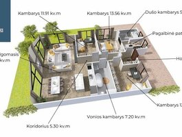 Parduodamas gyvenamasis namas Vilniaus rajono sav., Daržininkuose, Klebniškių g.