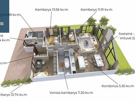 Parduodamas gyvenamasis namas Vilniaus rajono sav., Daržininkuose, Klebniškių g.