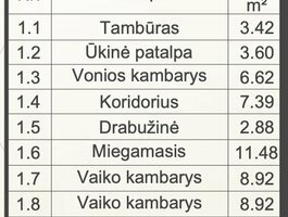 Parduodamas gyvenamasis namas Kauno rajono sav., Užliedžiuose, Erdvės g.