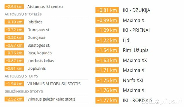 Продаётся дом Vilniuje, Markučiuose, Slėnio g.