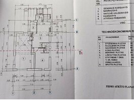 Parduodamas sodo namas Klaipėdos rajono sav., Šernuose