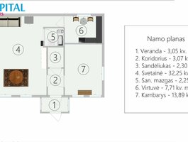 Parduodamas gyvenamasis namas Širvintų rajono sav., Pakalniškiuose