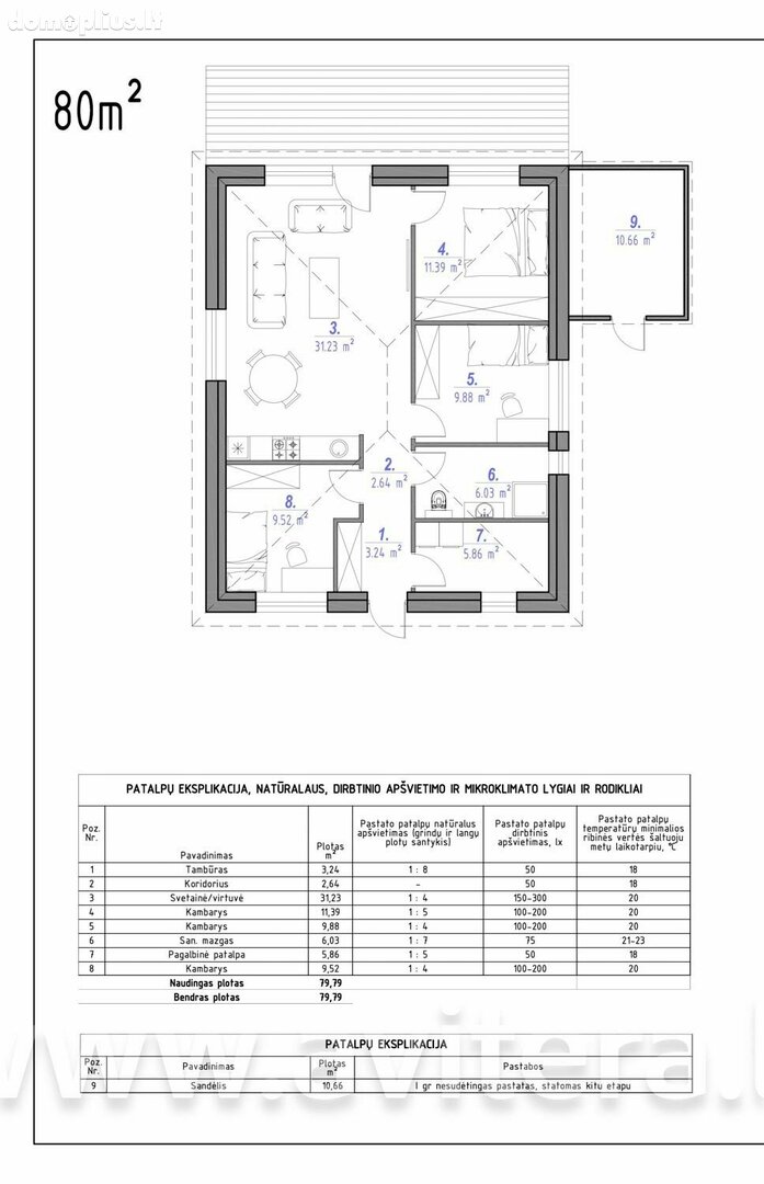 House for sale Klaipėdos rajono sav., Klemiškė II, Dvarininkų g.