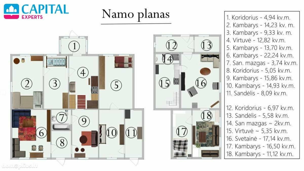 Parduodamas gyvenamasis namas Širvintų rajono sav., Gelvonuose, Mikalajūnų g.