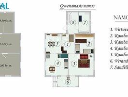 Parduodamas gyvenamasis namas Ukmergės rajono sav., Ukmergėje, Vyšnių g.