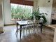 House for rent Klaipėdos rajono sav., Plikiuose (3 picture)