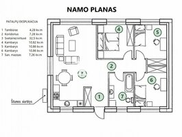Parduodamas gyvenamasis namas Klaipėdos rajono sav., Jakuose, Jubiliejaus g.