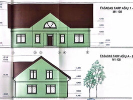 Продаётся дом Klaipėdos rajono sav., Sudmantuose