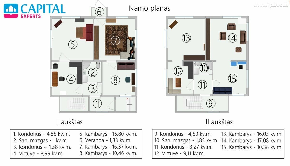 Parduodamas gyvenamasis namas Širvintų rajono sav., Kabaldoje, Rožių g.