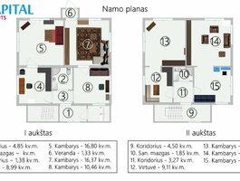 Parduodamas gyvenamasis namas Širvintų rajono sav., Kabaldoje, Rožių g.